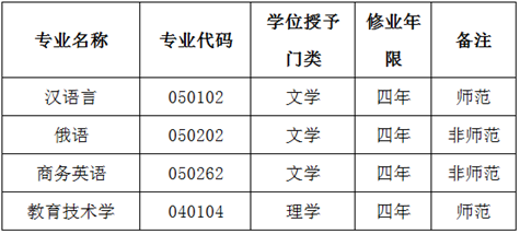 专业图片.png 专业图片.png