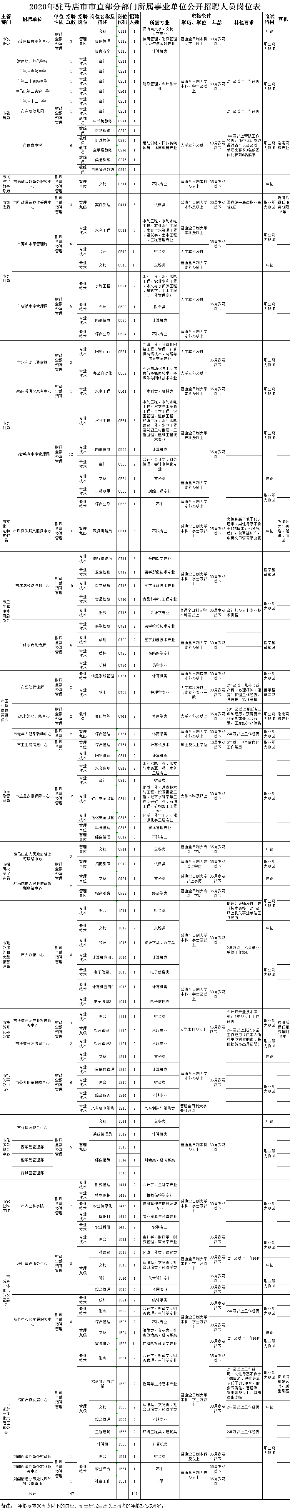 微信图片_20200522085453.png 微信图片_20200522085453.png